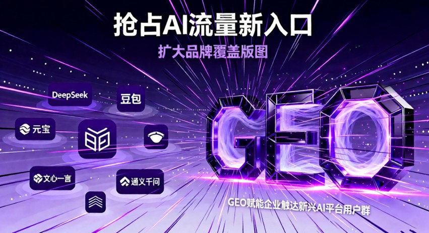 AI搜索引擎覆盖